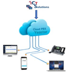 Cloud pabx Cloud pabx